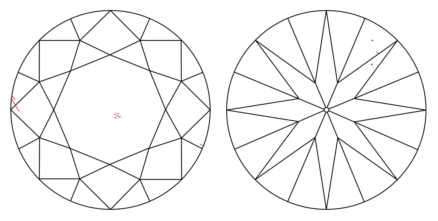 plot_image