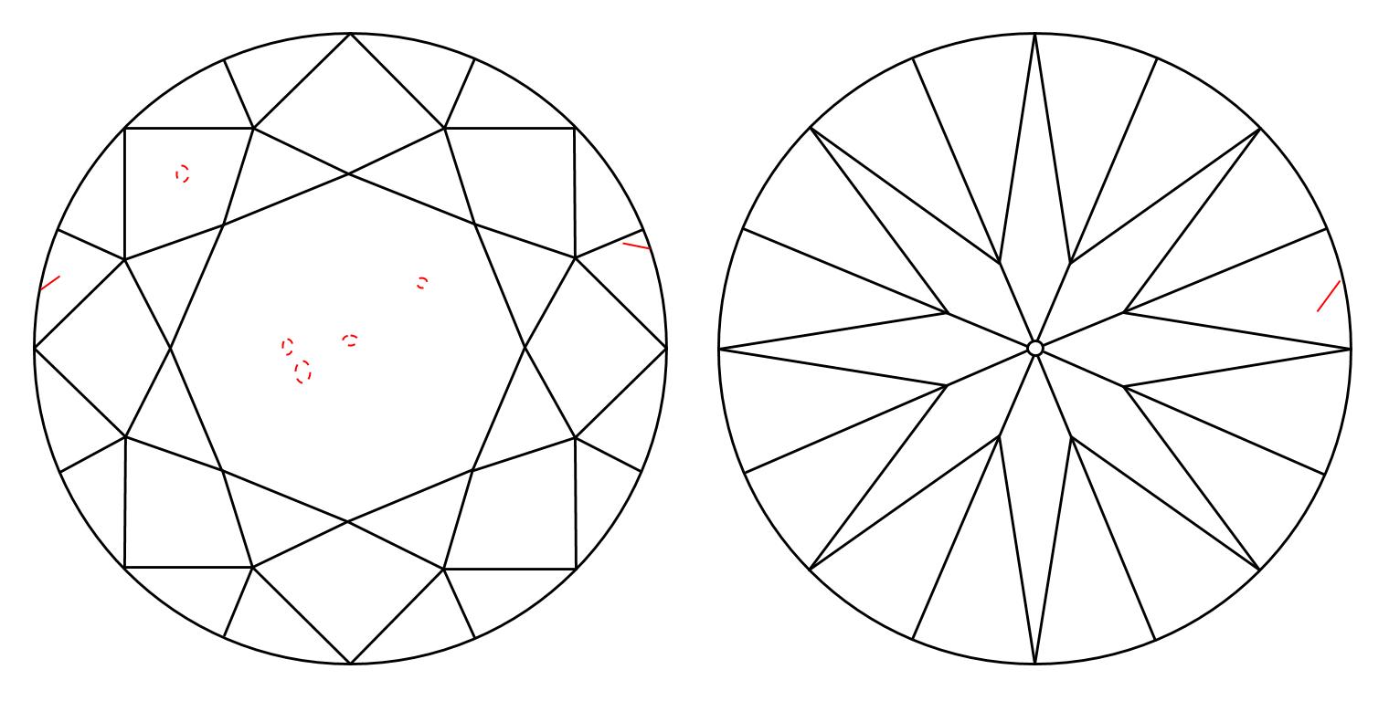 plot_image