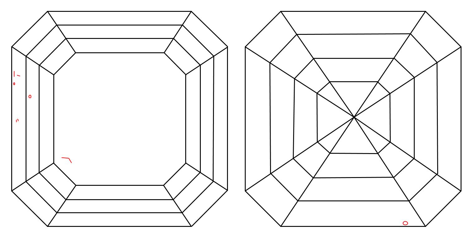 plot_image