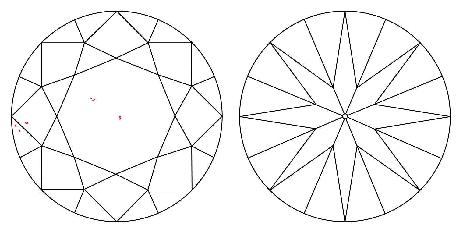 plot_image