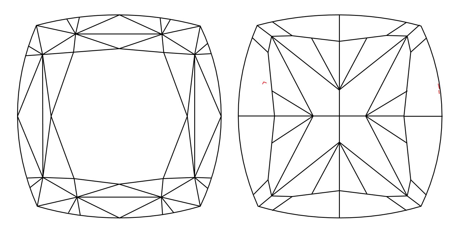 plot_image