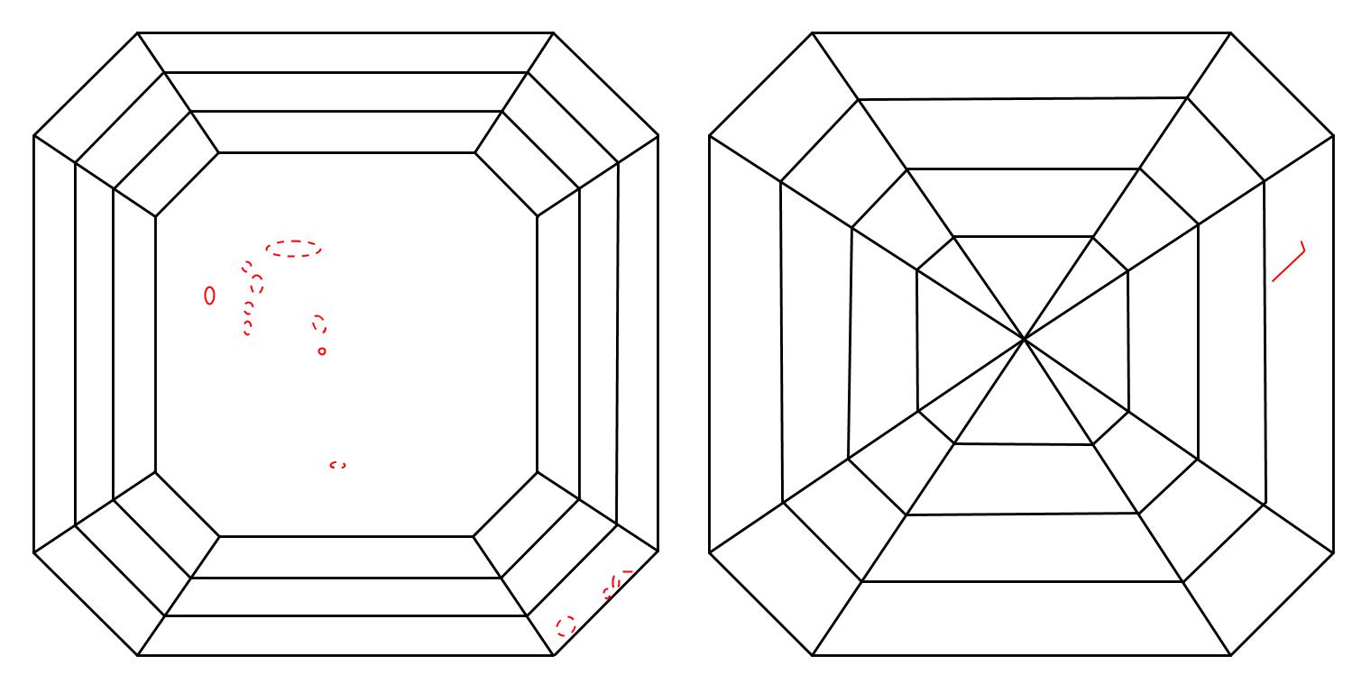 plot_image